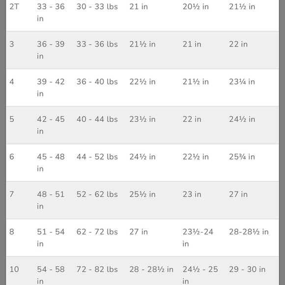 Janie and Jack Olive Green Jean Jacket size 3 - 4 unisex - Picture 6 of 6